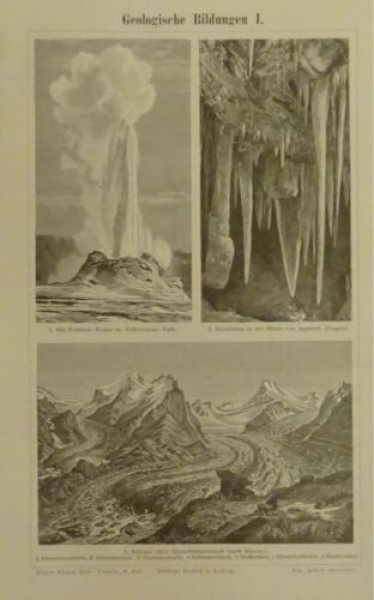 1898 - Geologische Bildungen, alter Druck